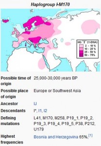 haplogroupi