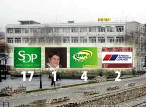 NovaNPkoalicija_zpsd5d1a0f9-300x220