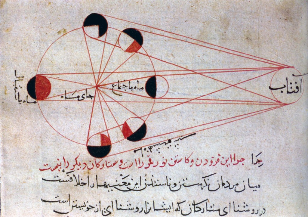 Lunar_eclipse_al-Biruni